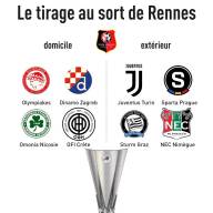 Le programme de Rennes en phase de ligue de la Ligue Europa