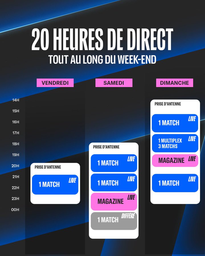 La LFP dévoile le nom et les programmes de la chaîne de la Ligue 1