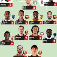 La révolte rennaise à l'honneur dans l'équipe type de la 11e journée de Ligue 1