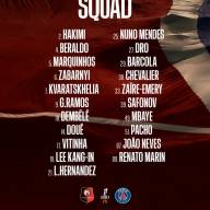 Le groupe parisien est tombé pour le déplacement en Bretagne